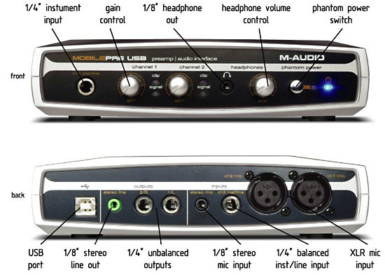 M-Audio mobilePre USB 2进2出音频接口 