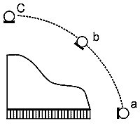 家庭录音系列教程（五）