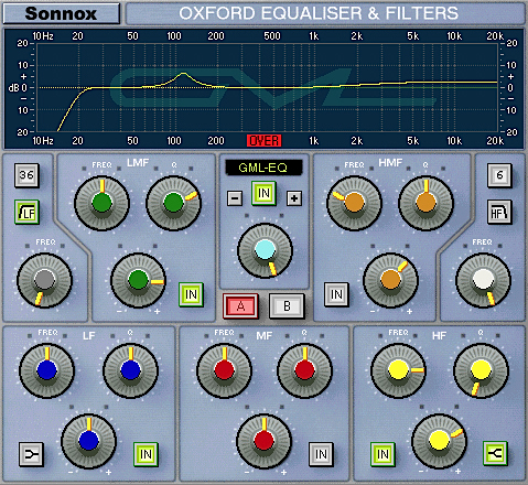 Sonnox Oxford EQ + GML TDM 插件
