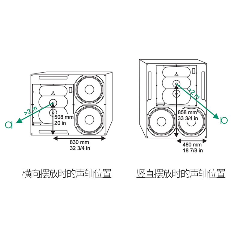 genelec 1236A