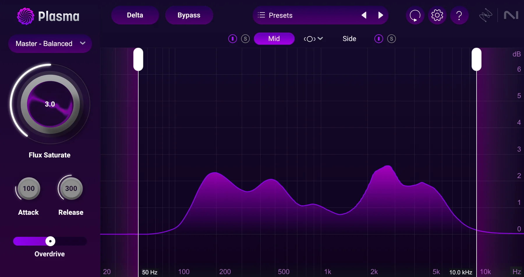 iZotope Plasma 自适应电子管饱和器插件
