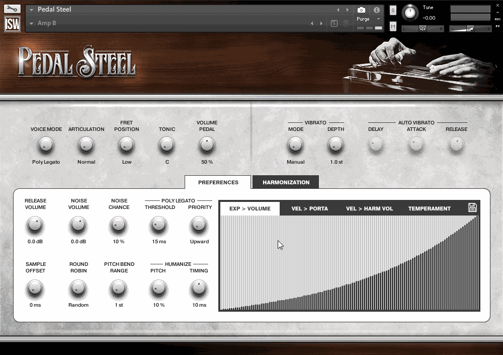 Impact Soundworks Pedal Steel 虚拟乐器