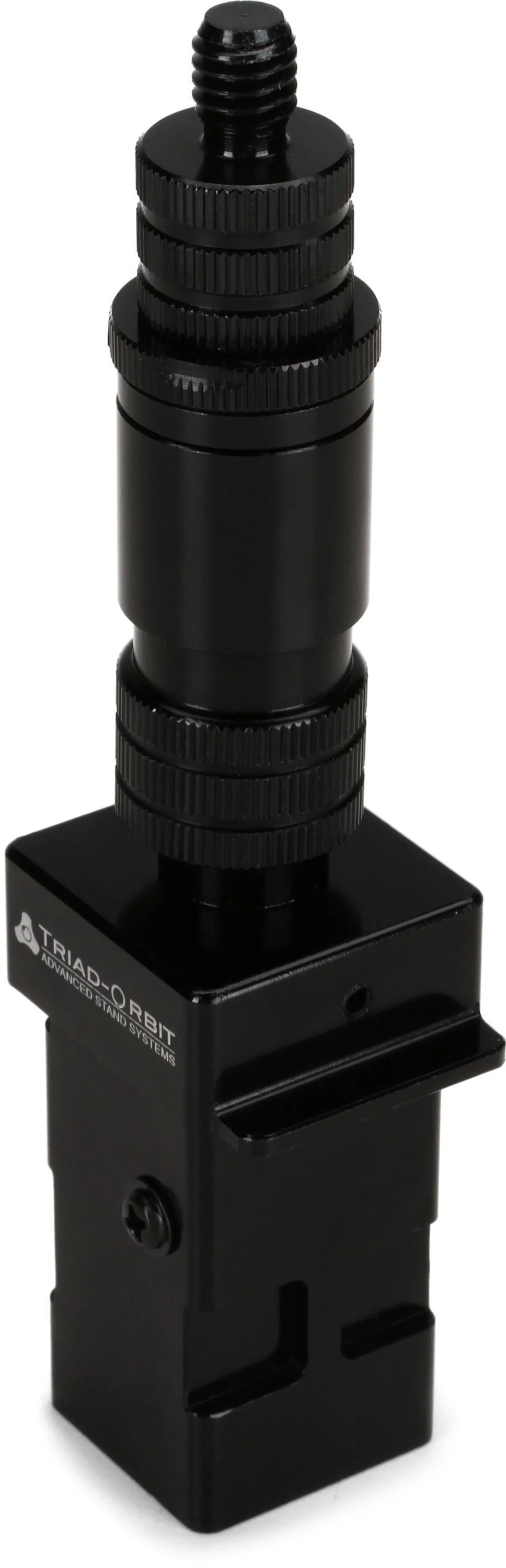 Triad-Orbit IO-S6 IO 改装 AVID S6 控制台适配器