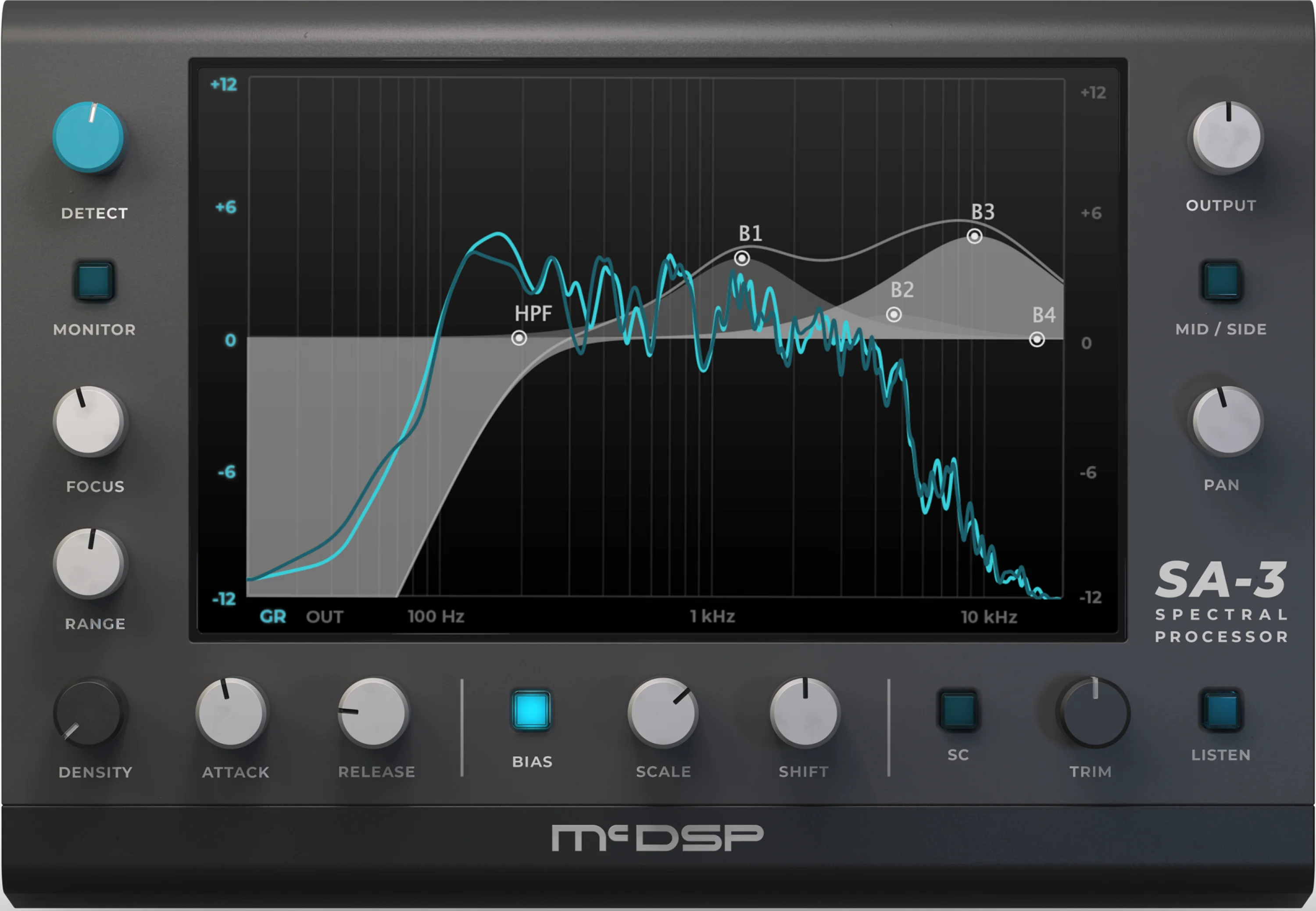 McDSP SA-3 频谱处理器插件