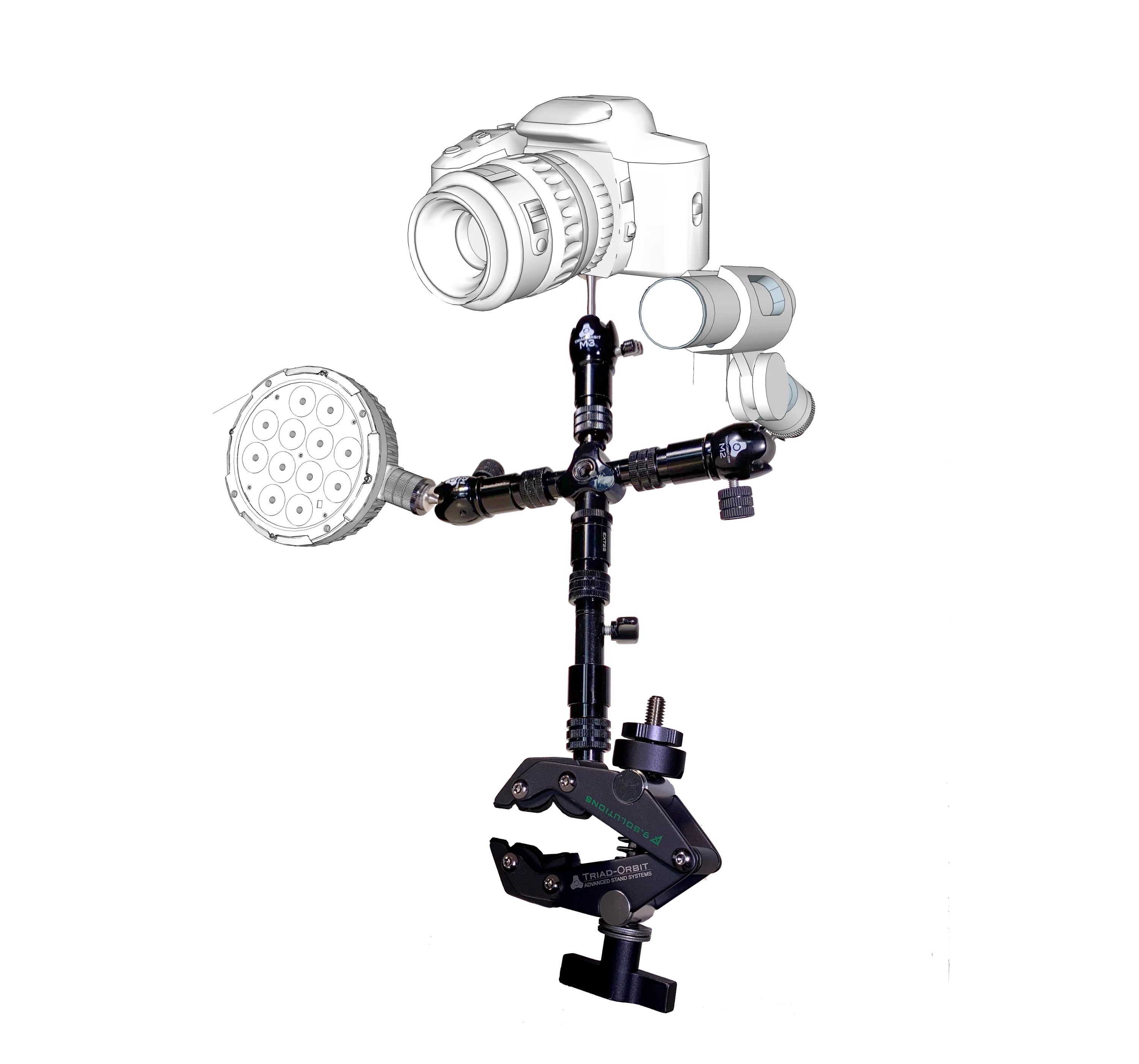 Triad-Orbit IO-GC Vector 播客系统