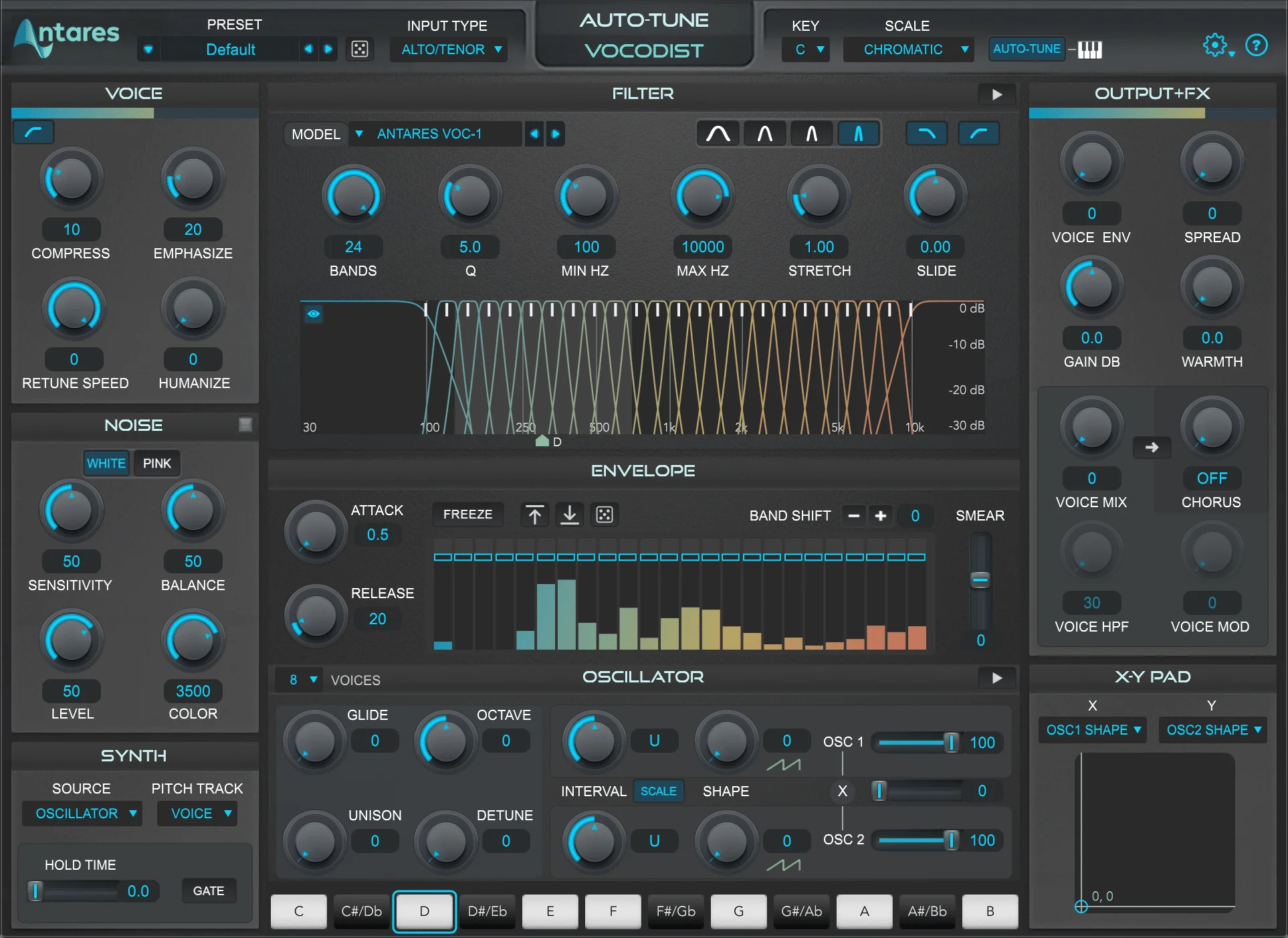 Antares AutoTune Vocodist 电子声码器插件