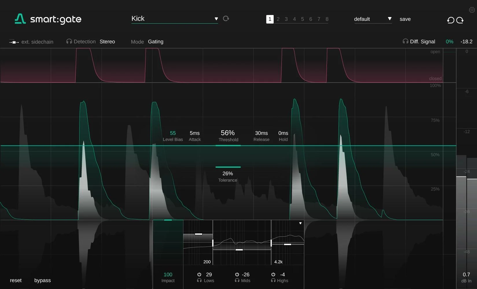 Sonible smart:gate 插件
