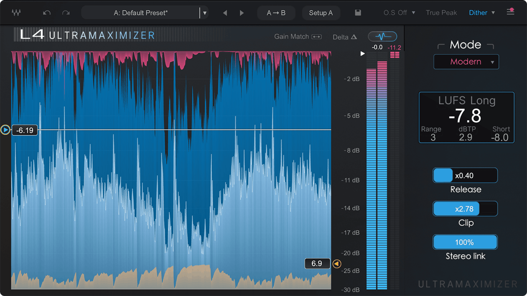 Waves L4 Ultramaximizer 限幅器插件