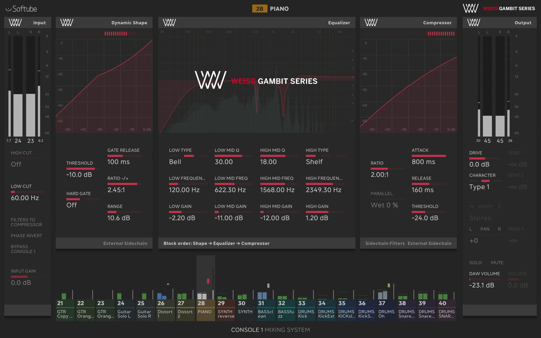 Softube Weiss Gambit 系列（适用于 Console 1）