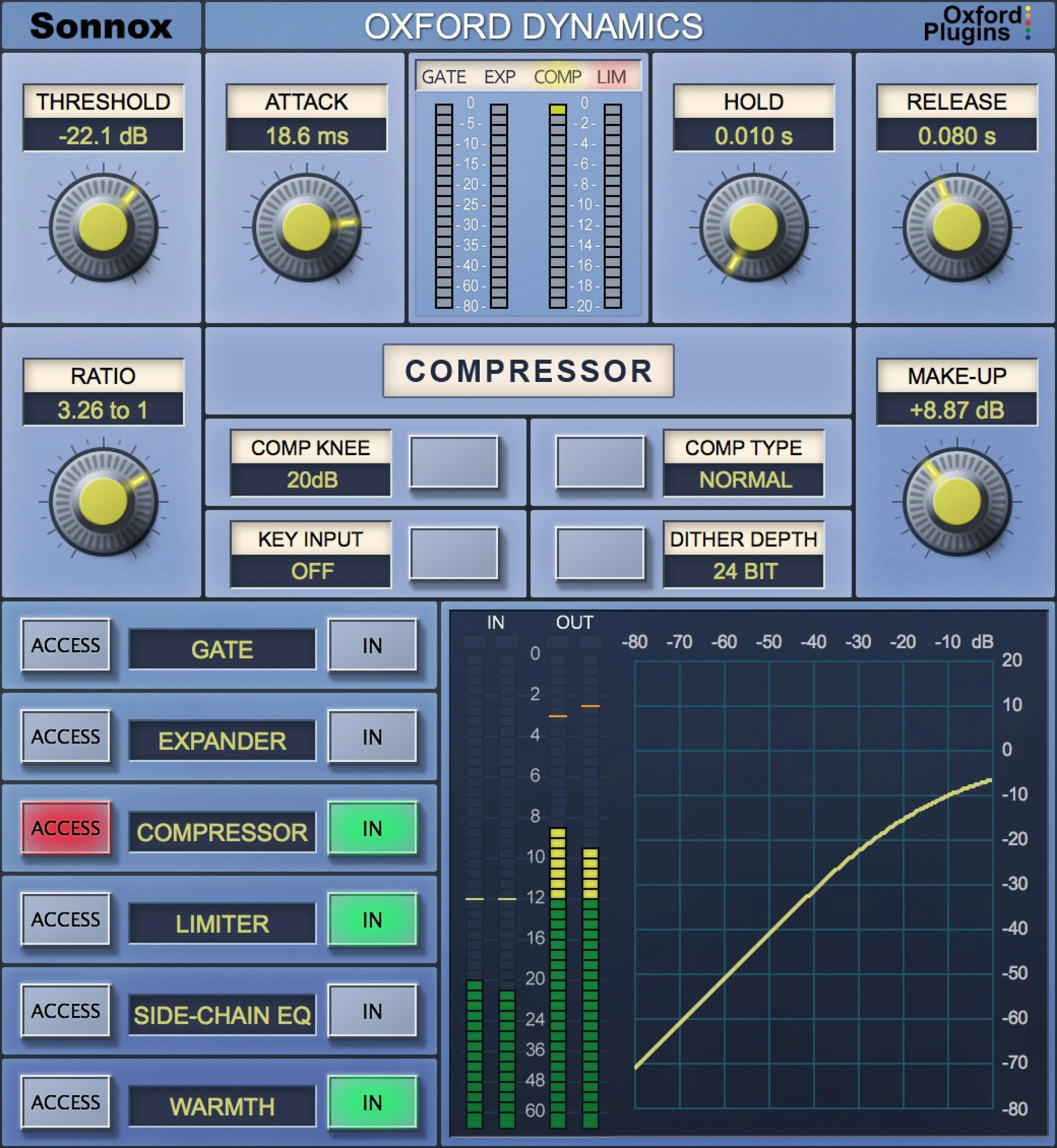 Sonnox Oxford Dynamics Native 插件