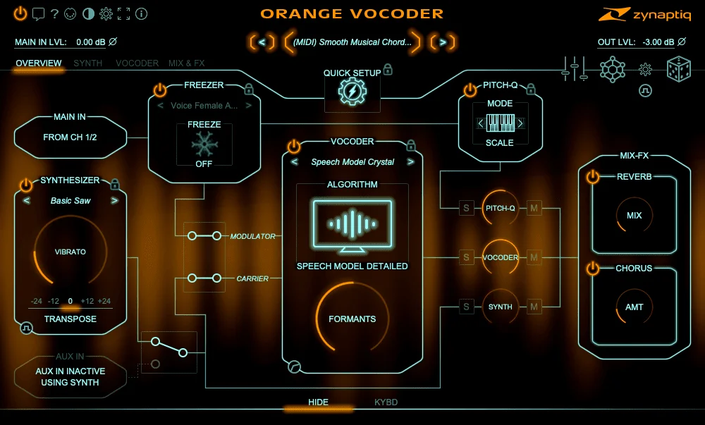 Zynaptiq Orange Vocoder IV 插件