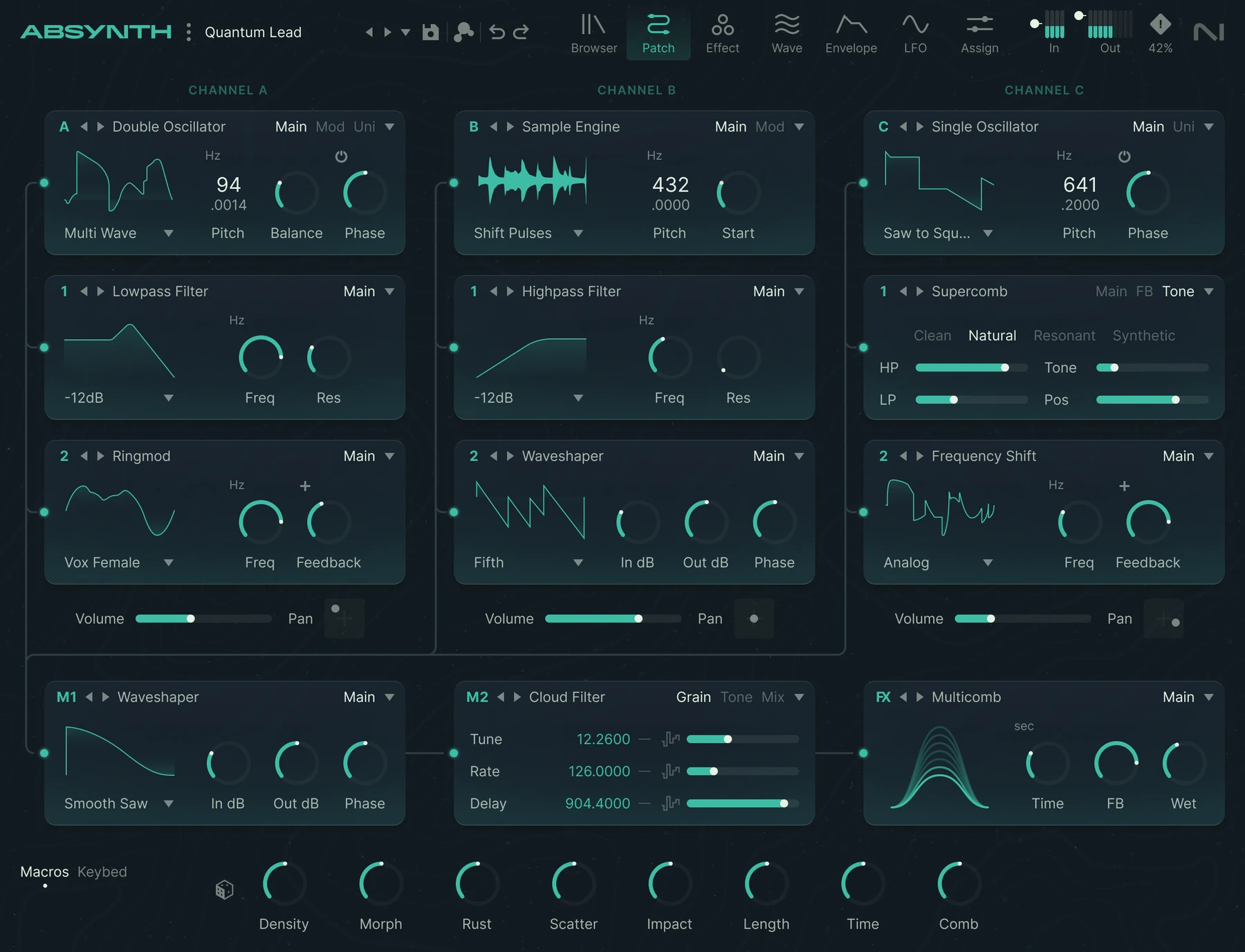 Native Instruments Absynth 6 虚拟乐器插件 - 升级版
