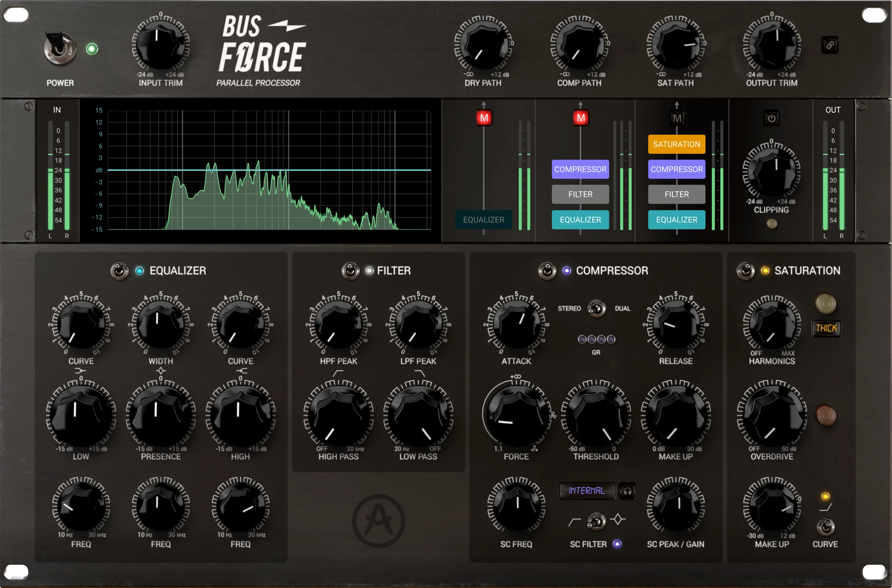 Arturia Bus Force 并行处理器插件