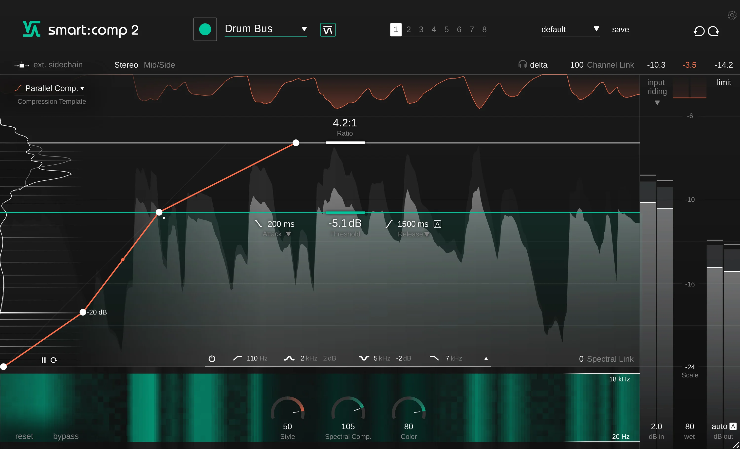 Sonible smart:comp 2 插件