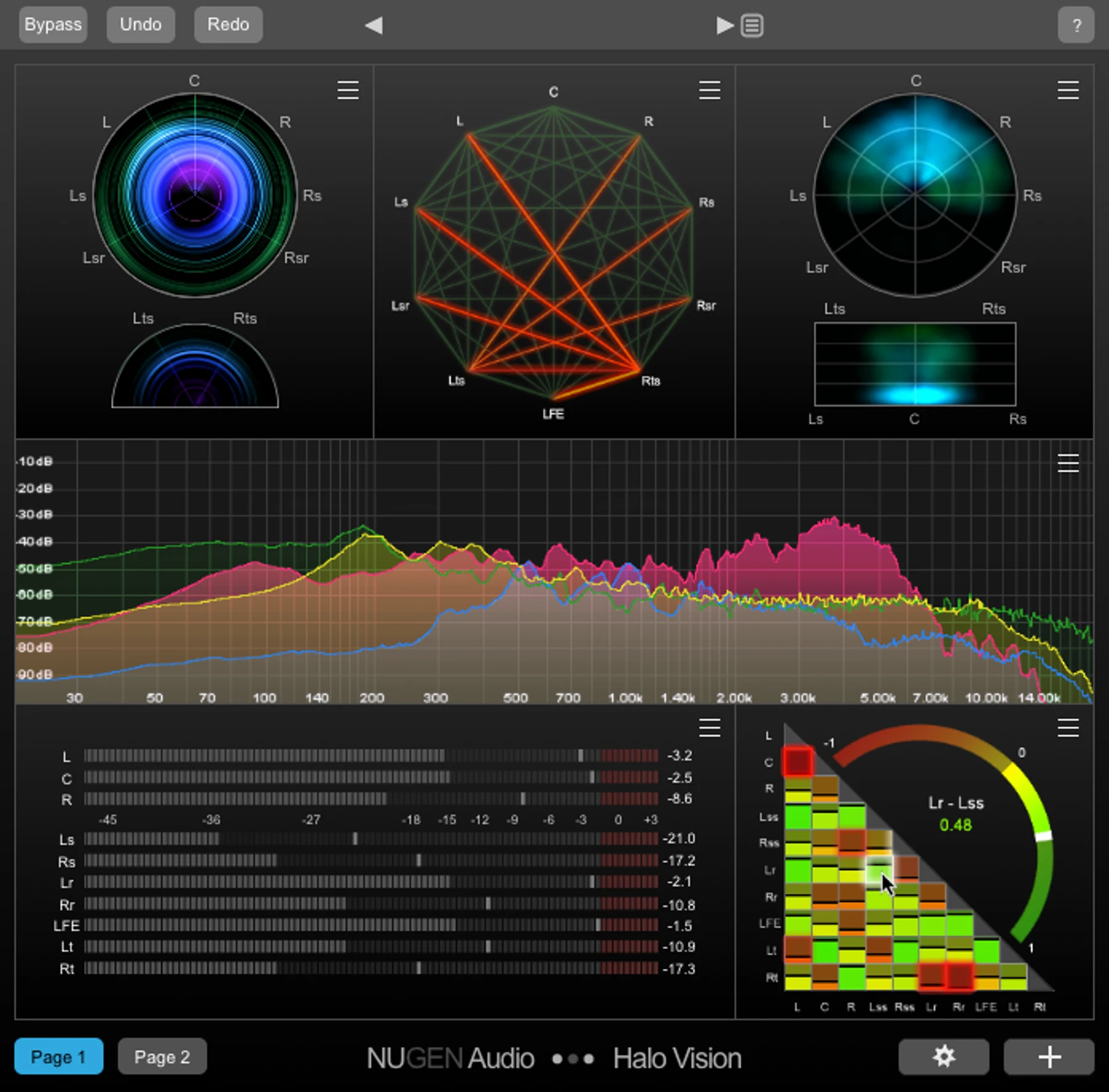 NUGEN Audio Halo Vision 分析工具