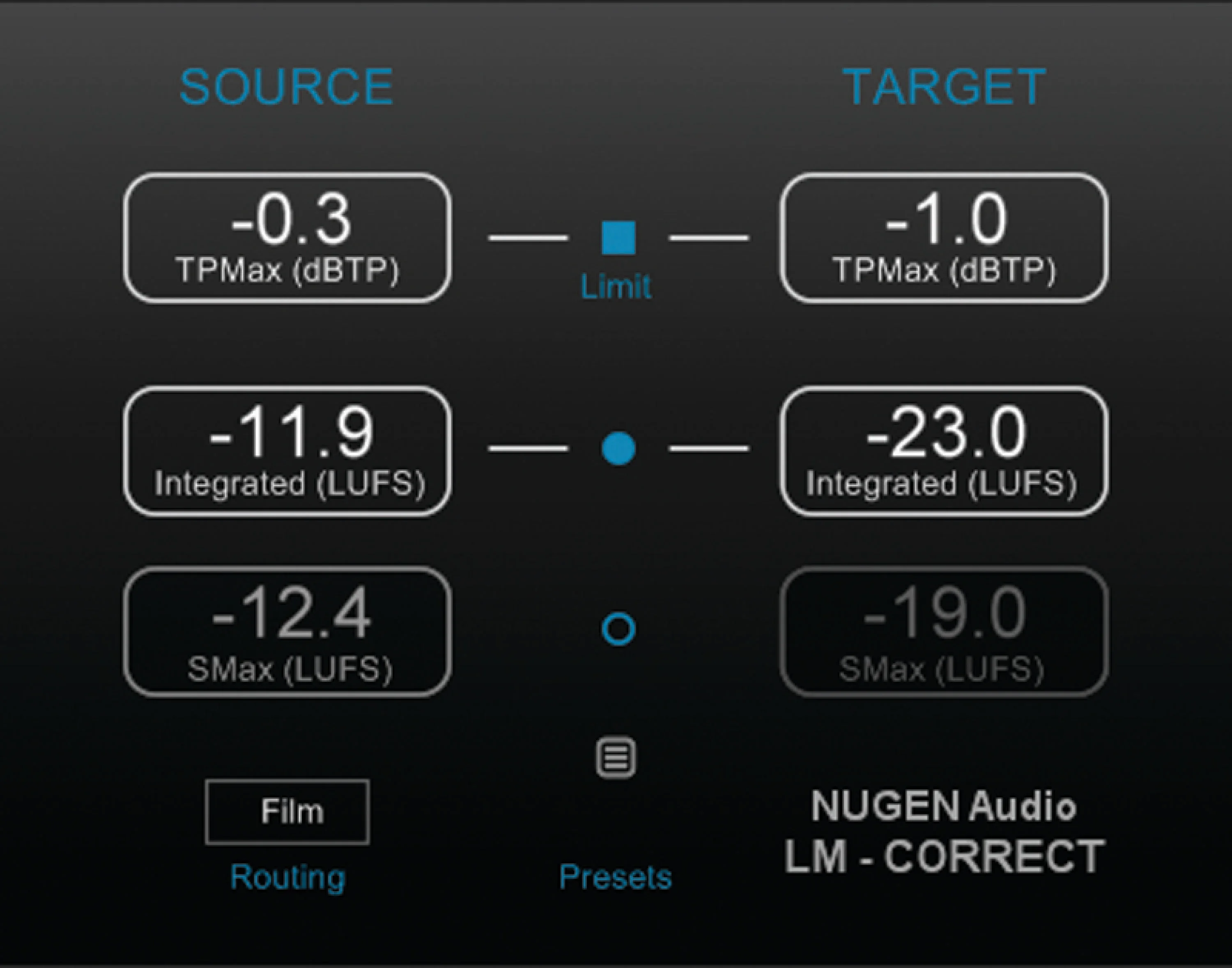 NUGEN Audio LM-Correct 自动响度校正插件
