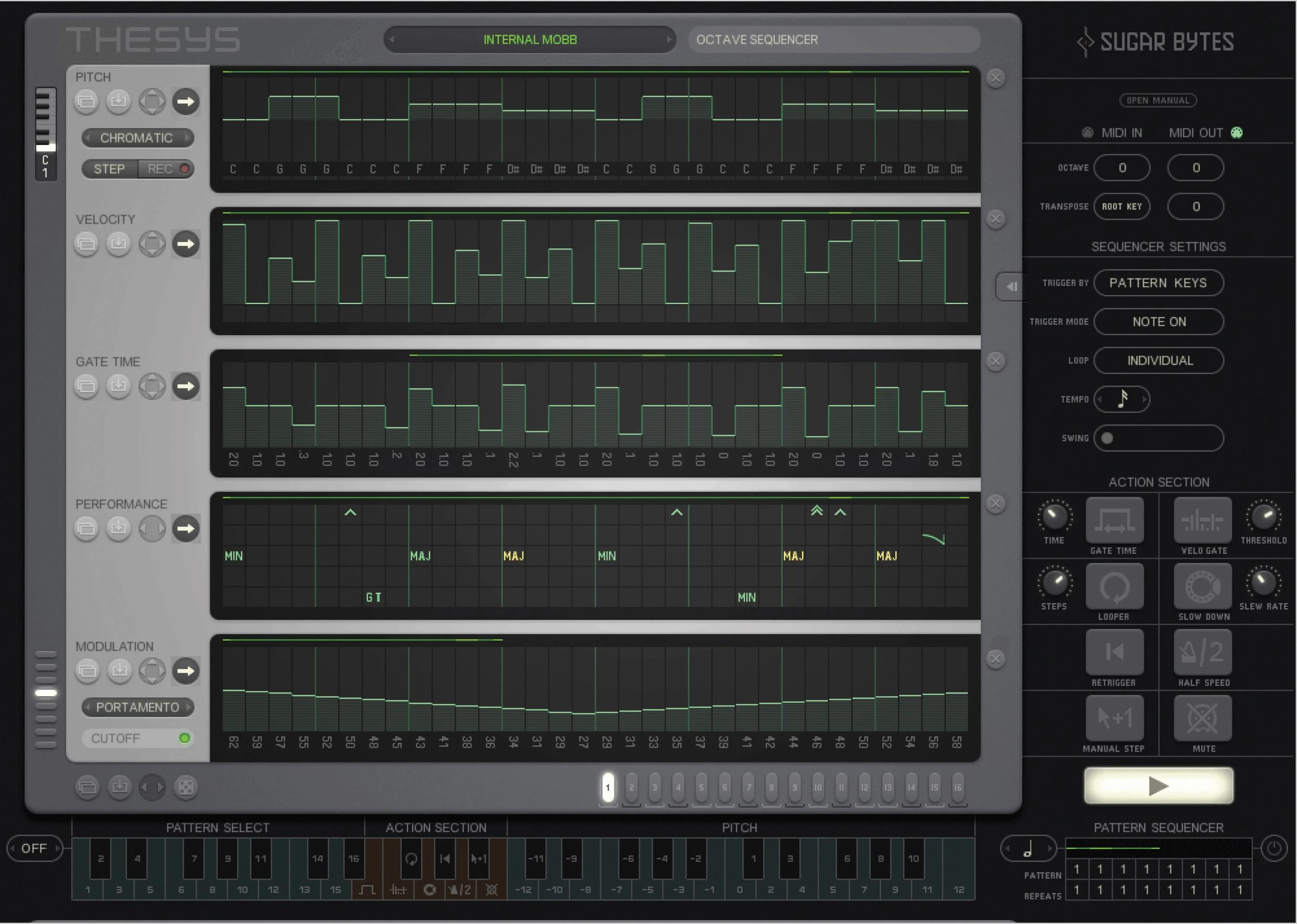 Sugar Bytes Thesys MIDI 步进音序器插件