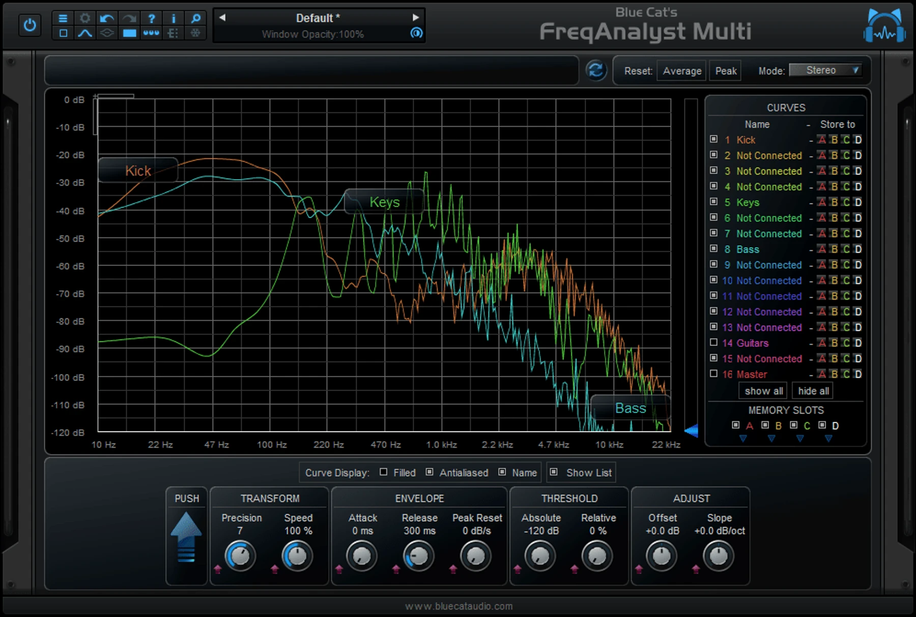 Blue Cat Audio FreqAnalyst Multi 实时频谱分析器插件