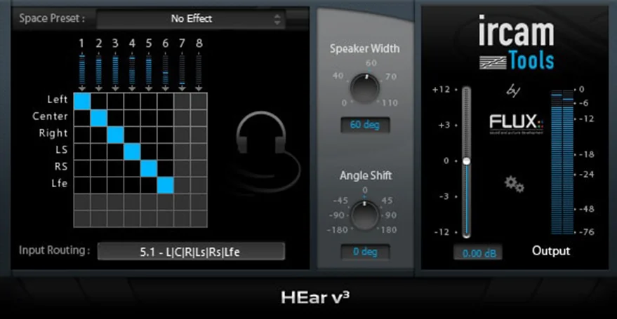 Flux Ircam HEar V3 双耳编码沉浸式音频插件