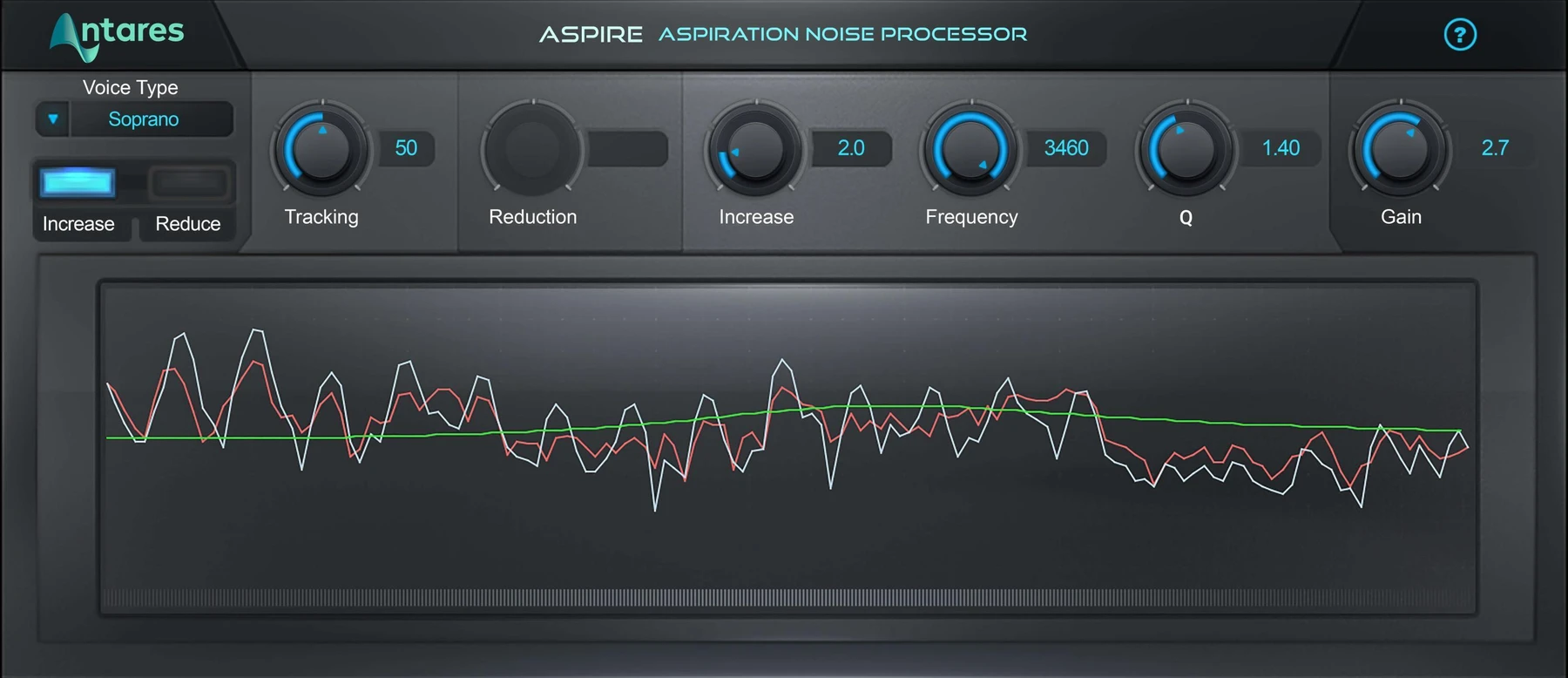 Antares Aspire 人声效果插件