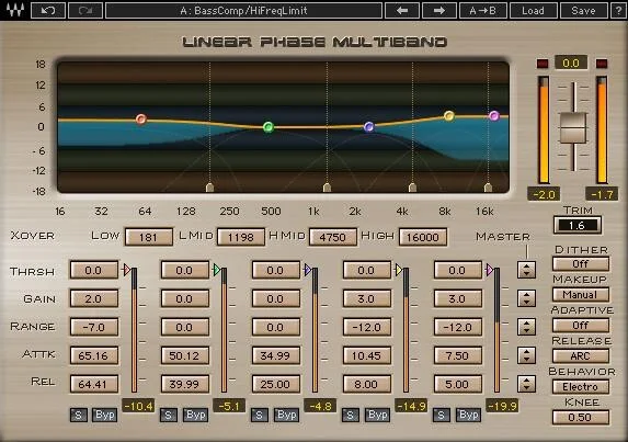 Waves 线性相位多段压缩器插件