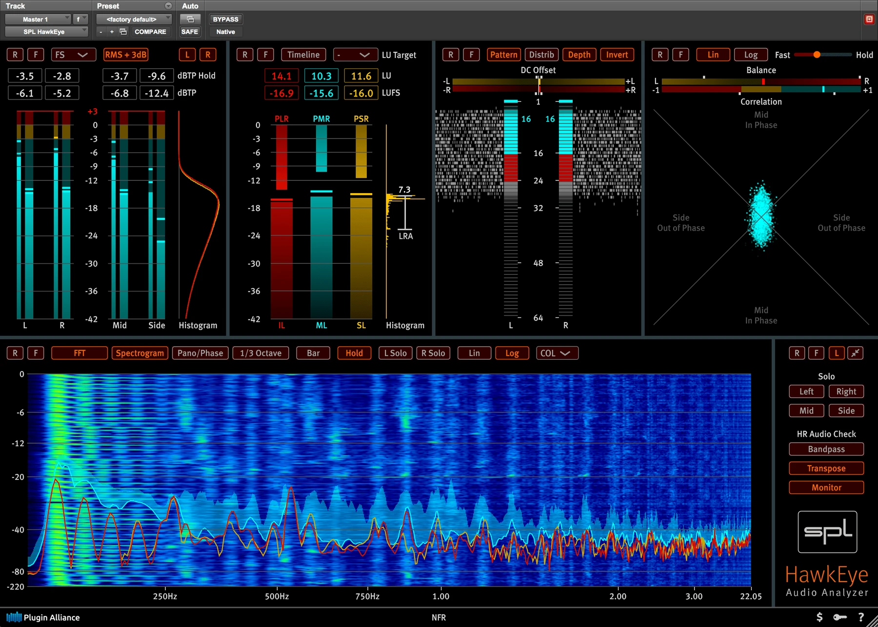 Brainworx SPL HawkEye 音频分析器插件