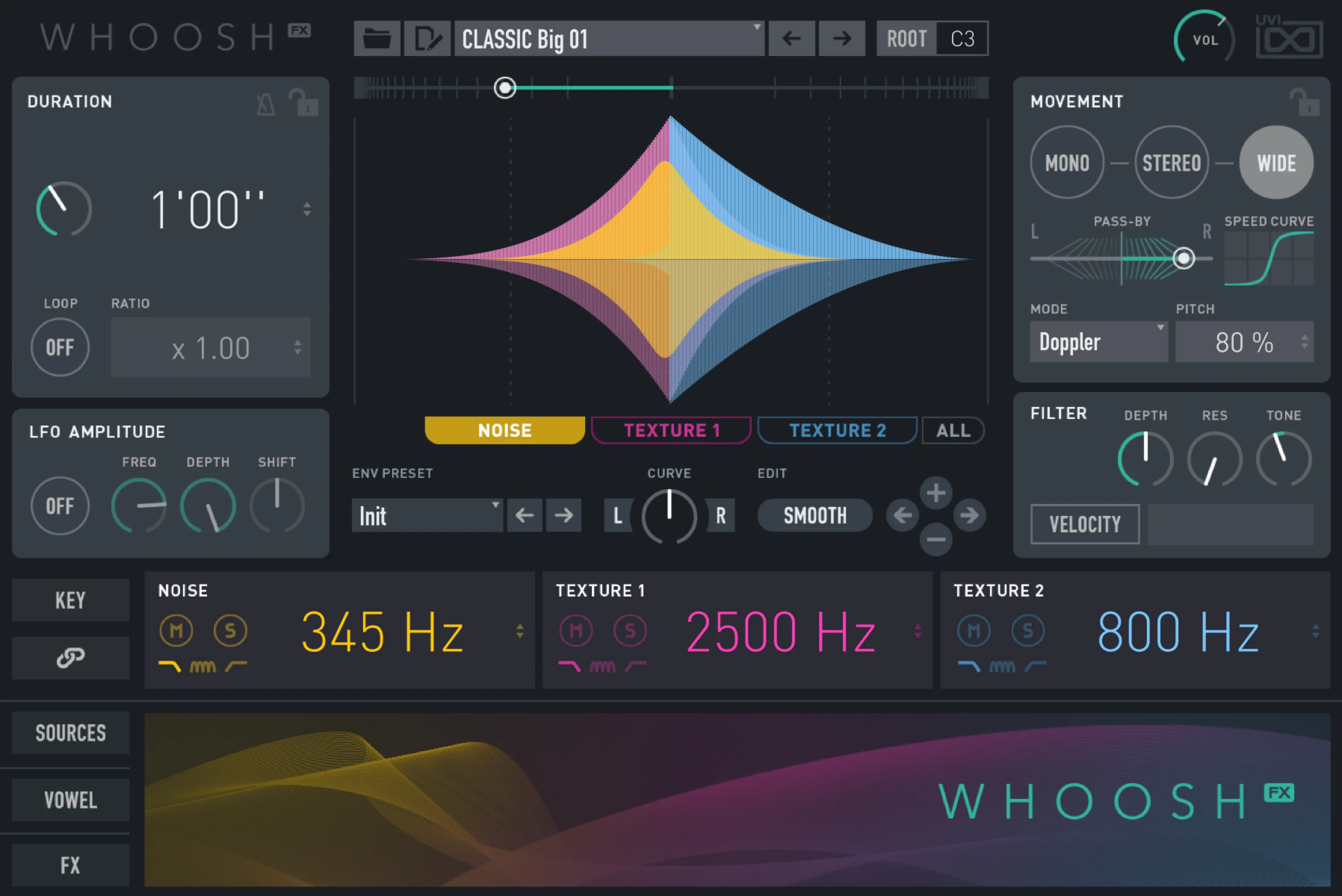 UVI Whoosh FX 呼啸与动态设计器插件