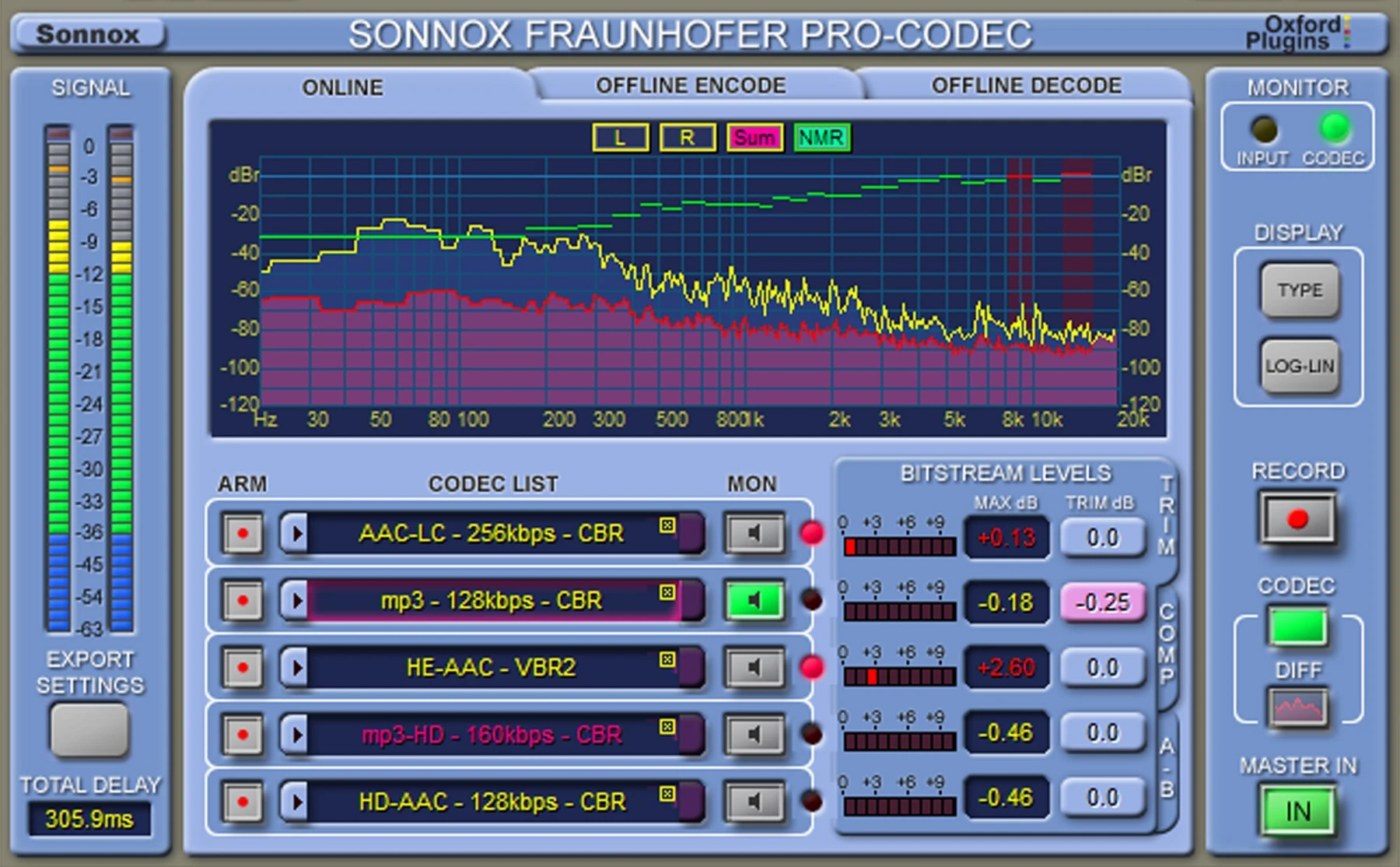 Sonnox Fraunhofer Pro-Codec 插件