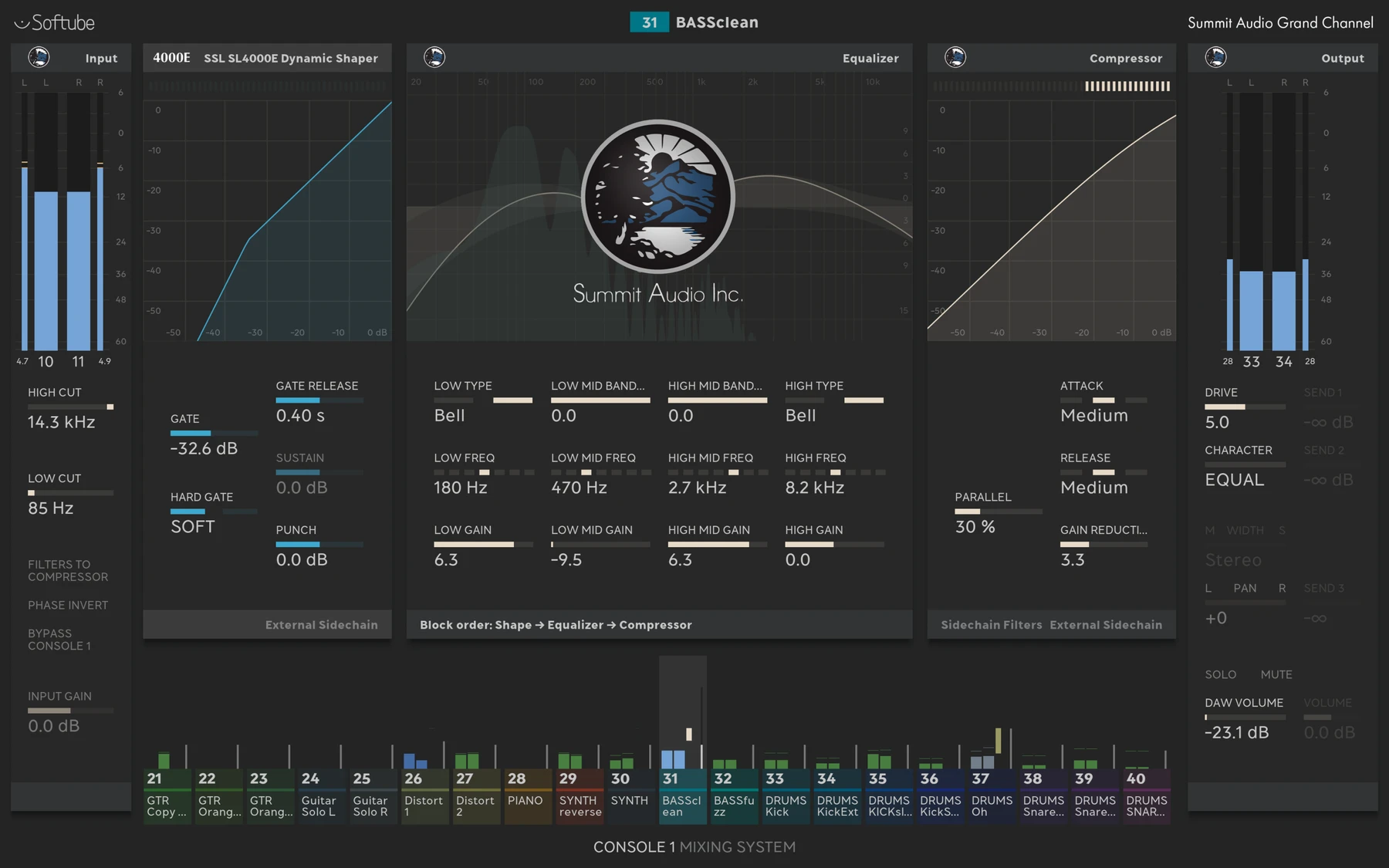 Softube Summit Audio Grand Channel 插件套装