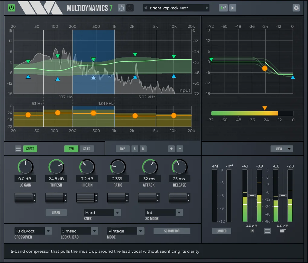 WaveArts MultiDynamics 插件