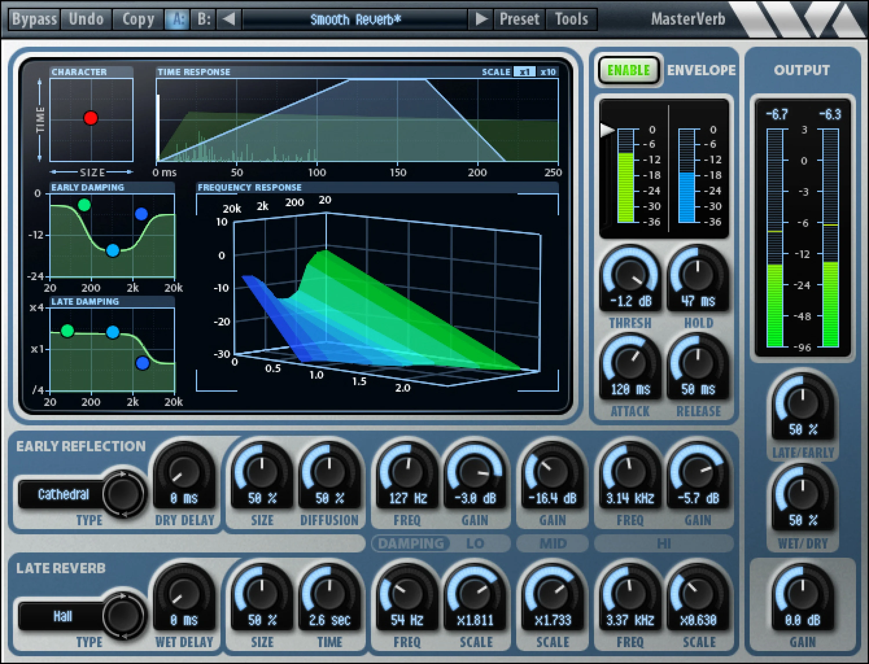 WaveArts MasterVerb 7 混响插件