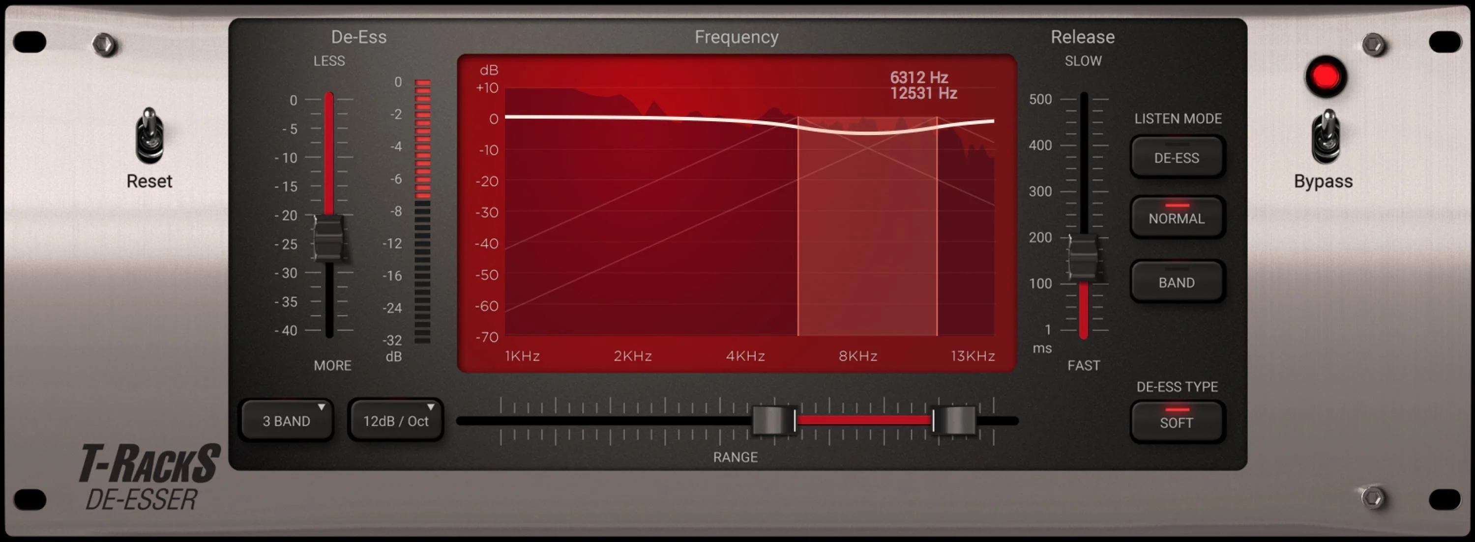 IK Multimedia T-RackS 齿音消除器插件