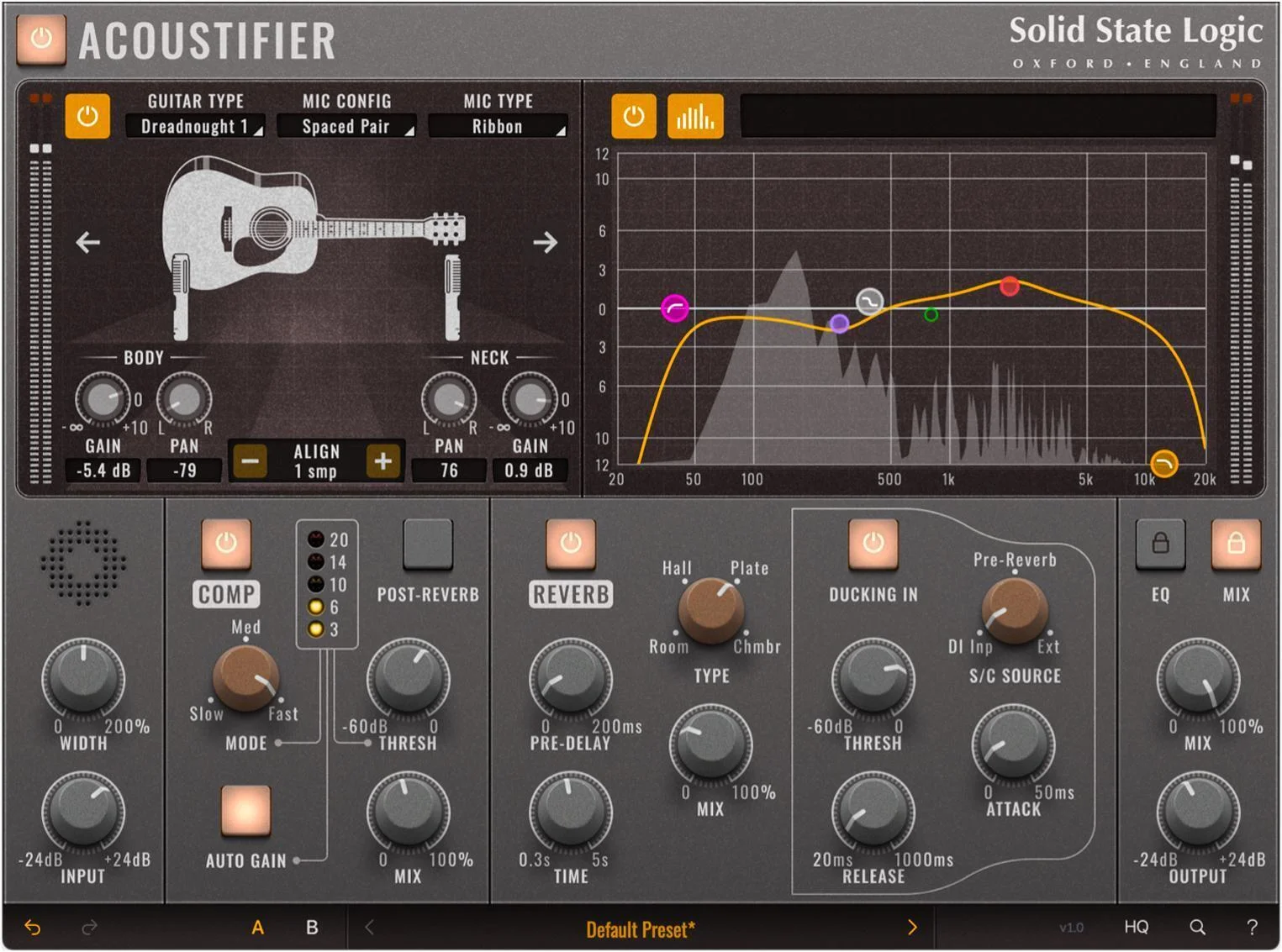 Solid State Logic Acoustifier 建模插件