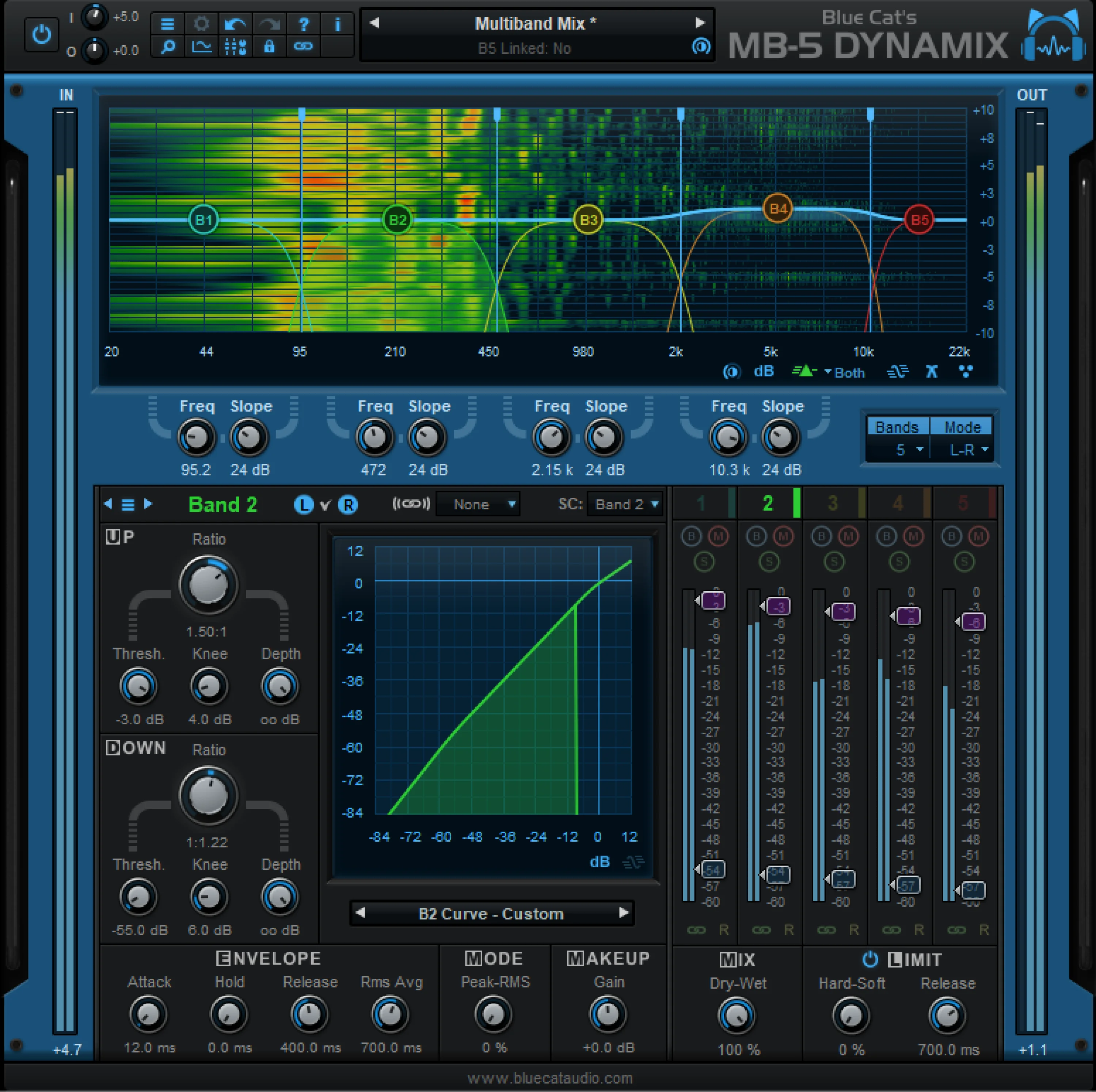 Blue Cat Audio MB-5 Dynamix 多频段动态处理器