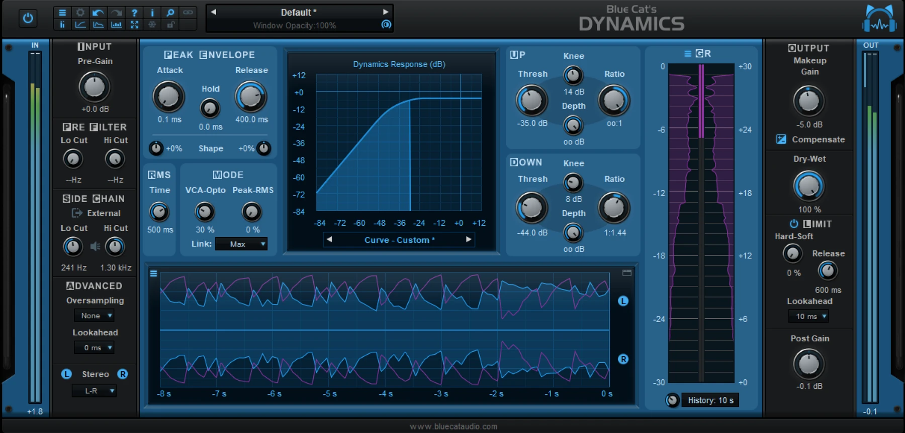 Blue Cat Audio Dynamics 4 插件