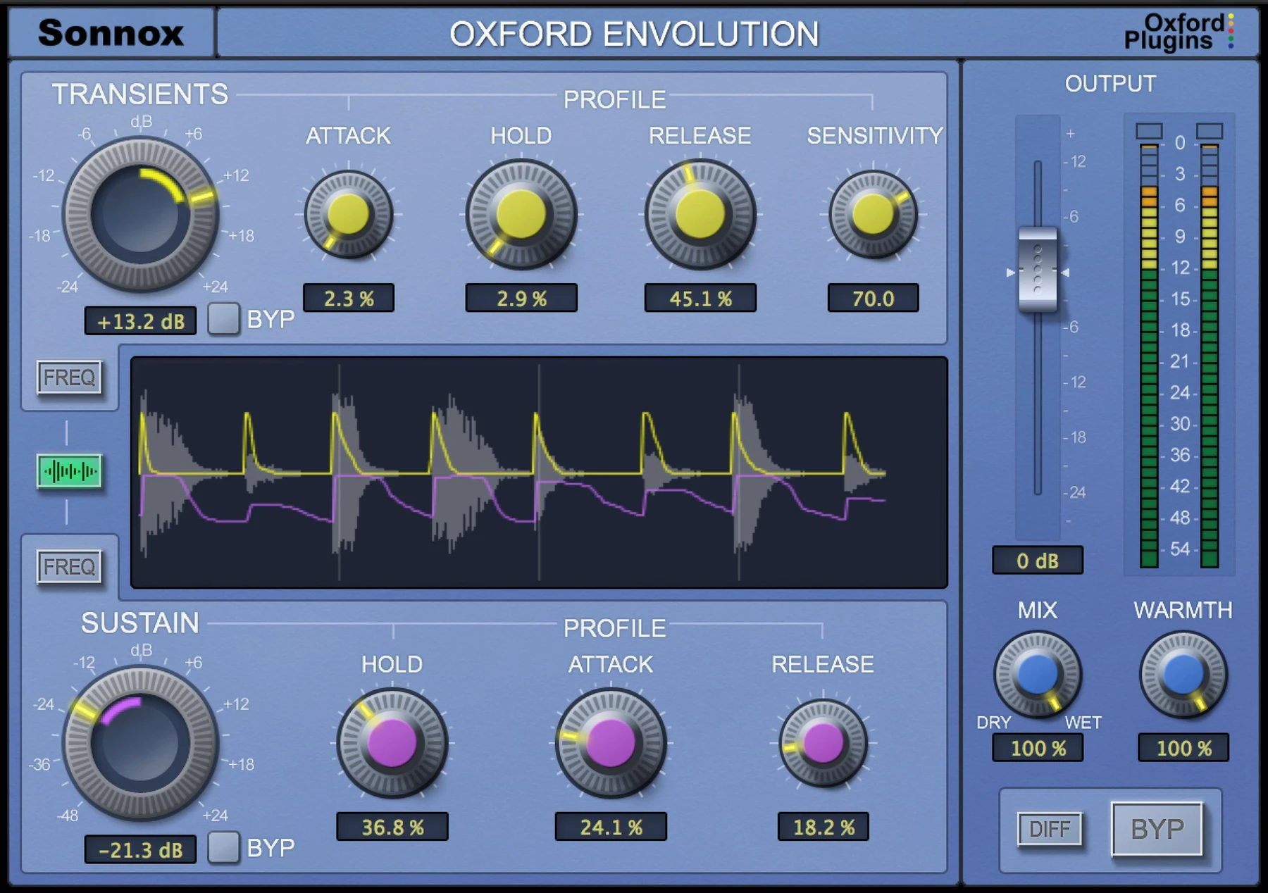 Sonnox Oxford Envolution Native 插件