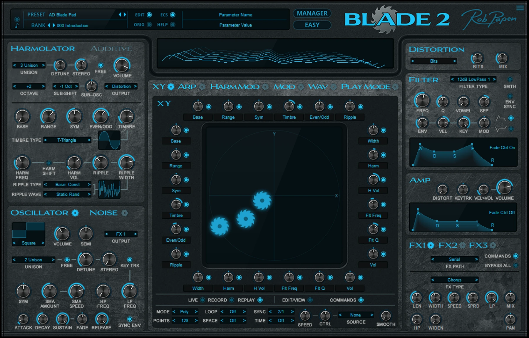 Rob Papen Blade 2 带 XY 控制的虚拟加法合成器