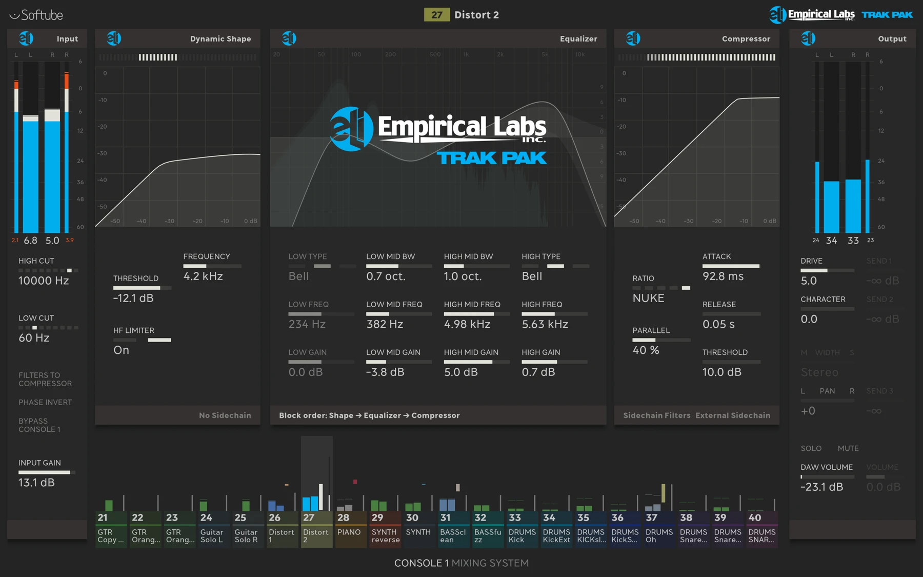 Softube Empirical Labs Trak Pak for Console 1