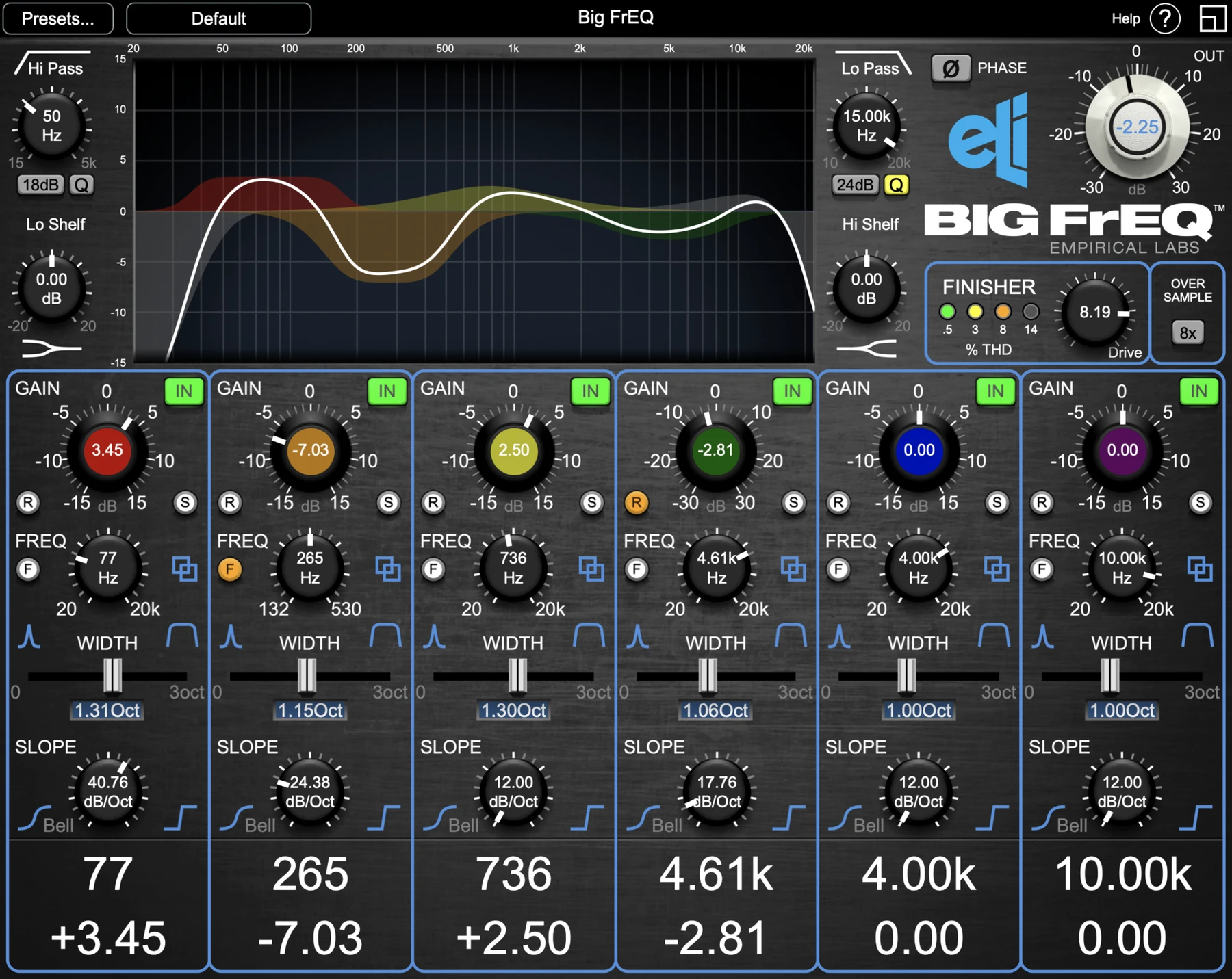 Empirical Labs BIG FrEQ 插件