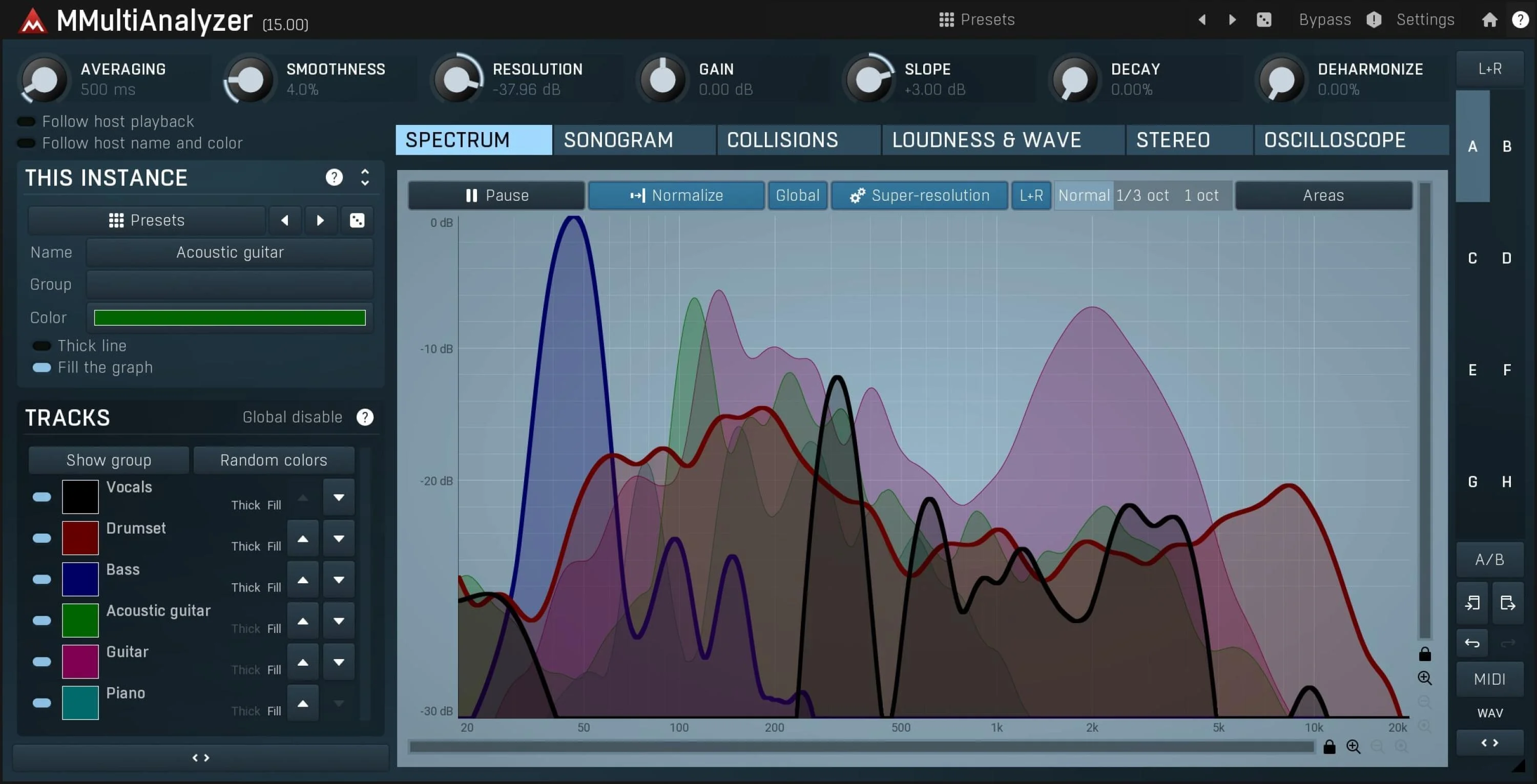 MeldaProduction MMultiAnalyzer 音频分析插件