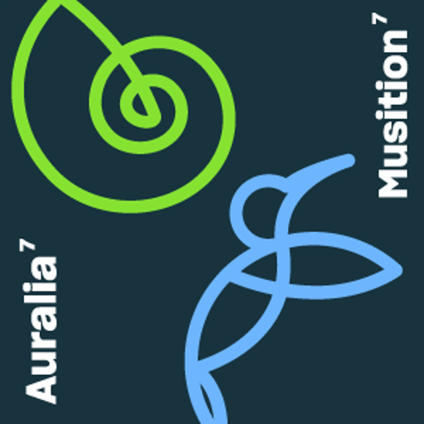 Rising Software Auralia 7 与 Musition 7 套装 - 专业版和教师版