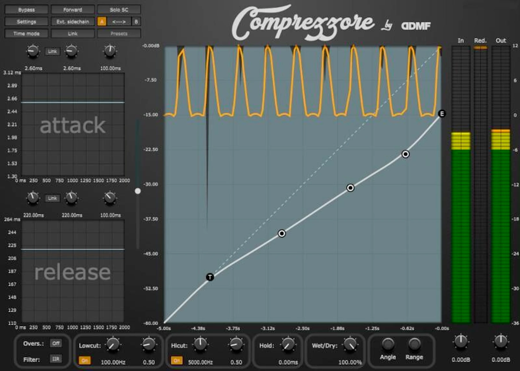 DDMF Comprezzore 压缩器插件