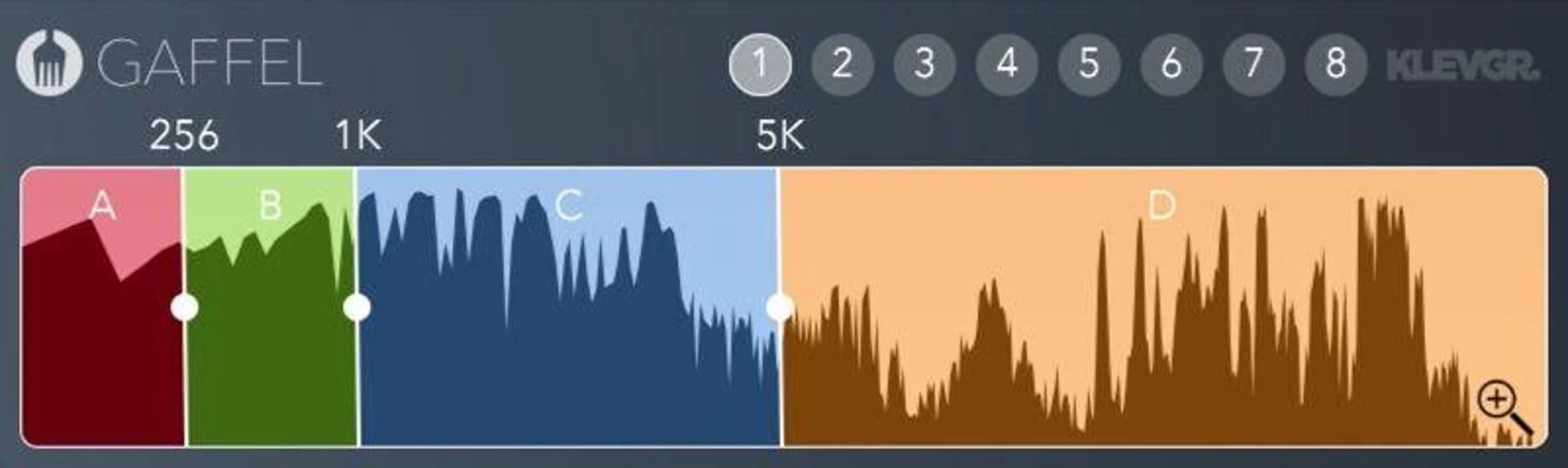 Klevgrand Gaffel 同步频段分离器插件