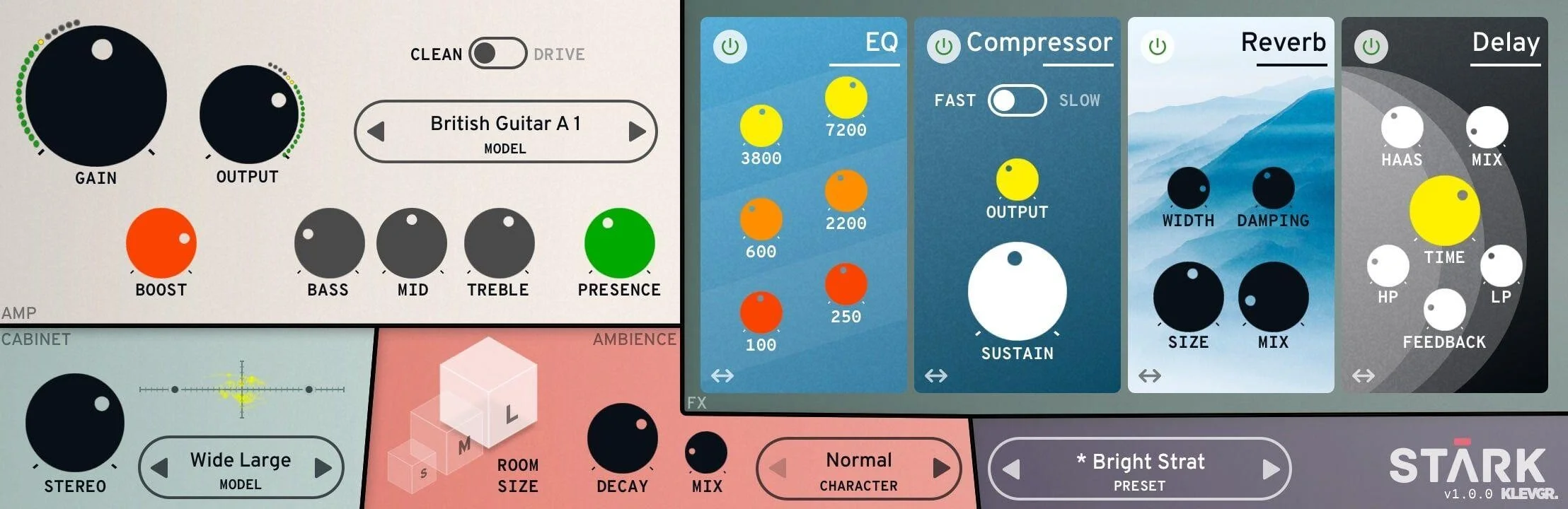 Klevgrand Stark 音箱模拟器插件