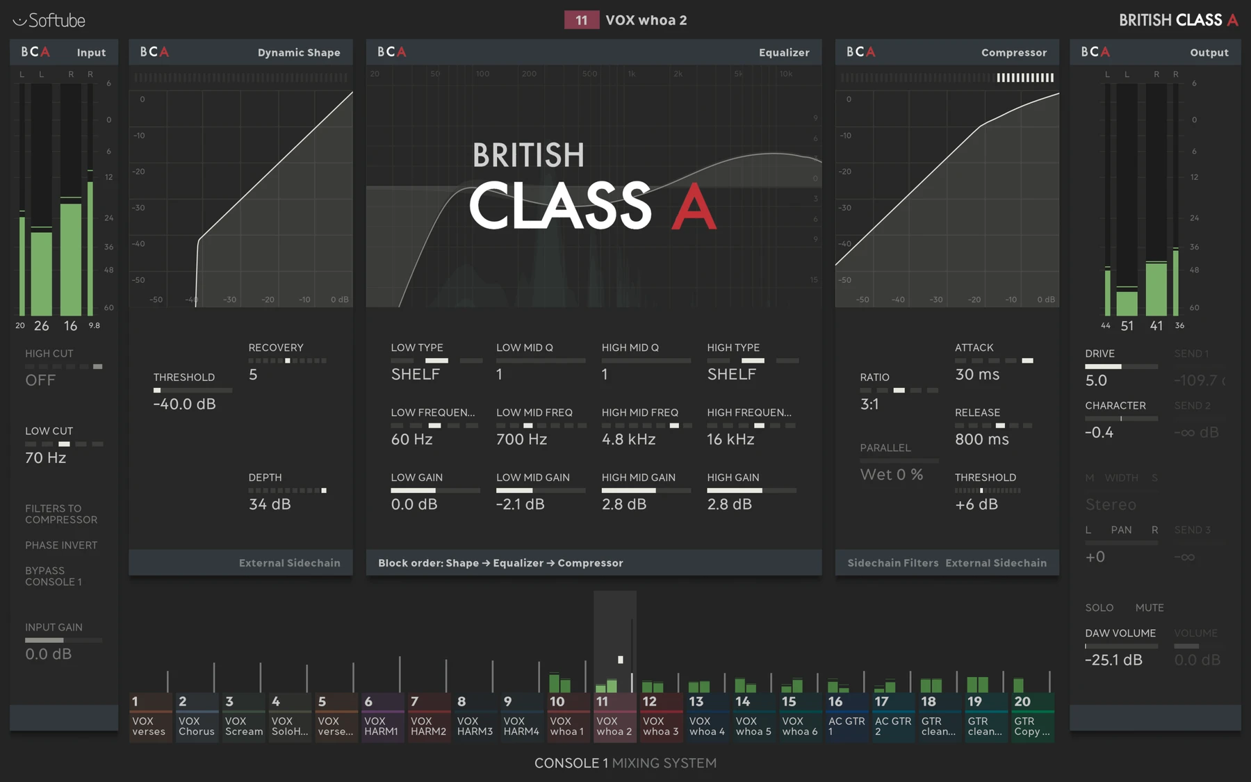 Softube 适用于 Console 1 的 British Class A