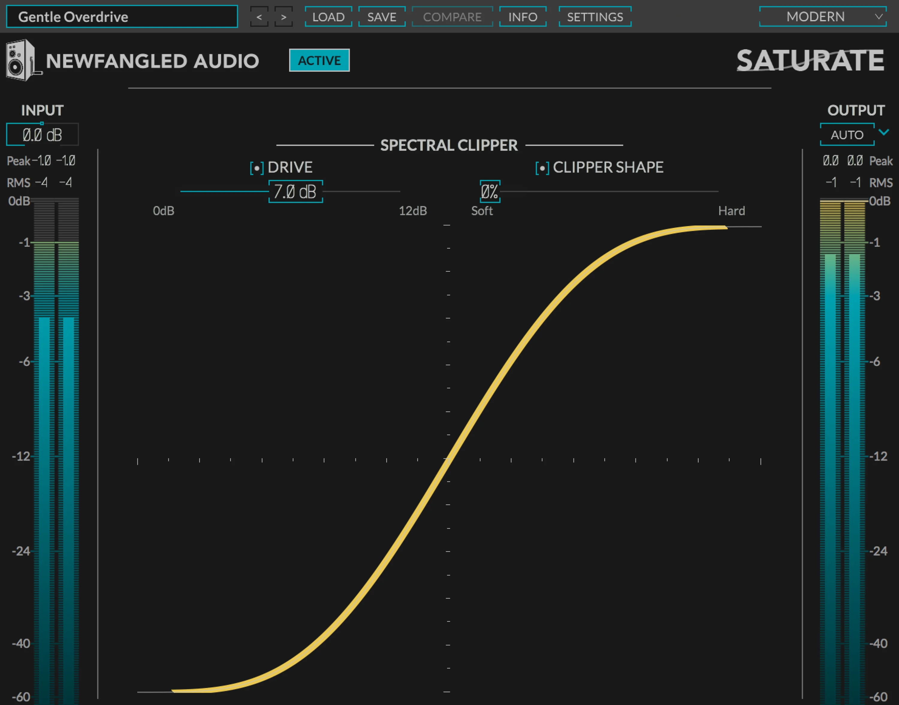 Newfangled Audio Saturate 频谱削波与过载插件