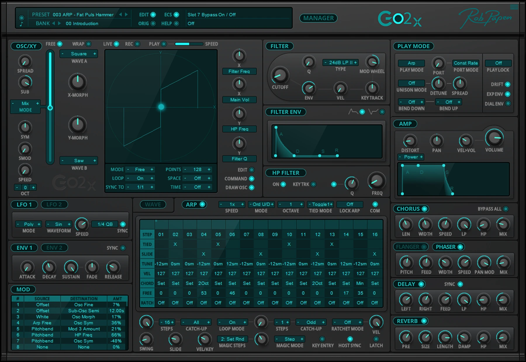Rob Papen Go2-X 软件合成器