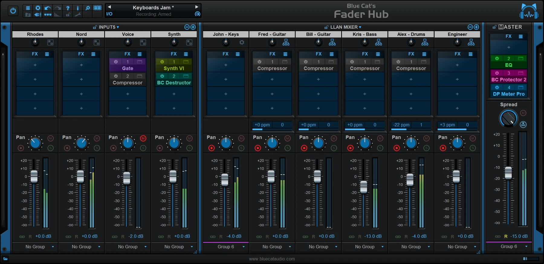Blue Cat Audio Fader Hub 网络混音与流媒体控制台
