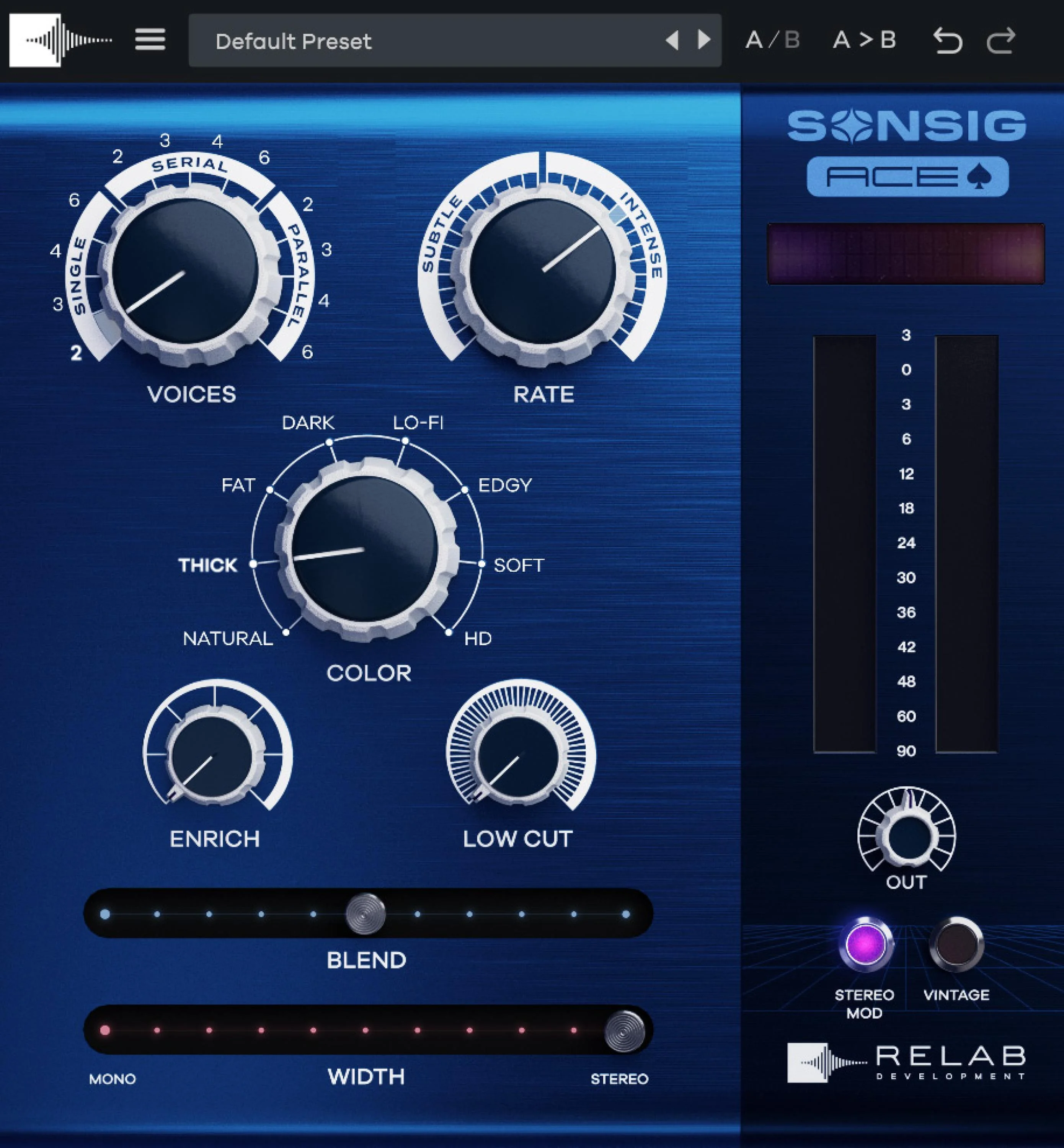 Relab Development Sonsig ACE 维度扩展器插件