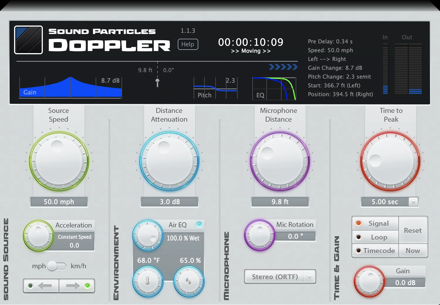 Sound Particles Doppler 插件